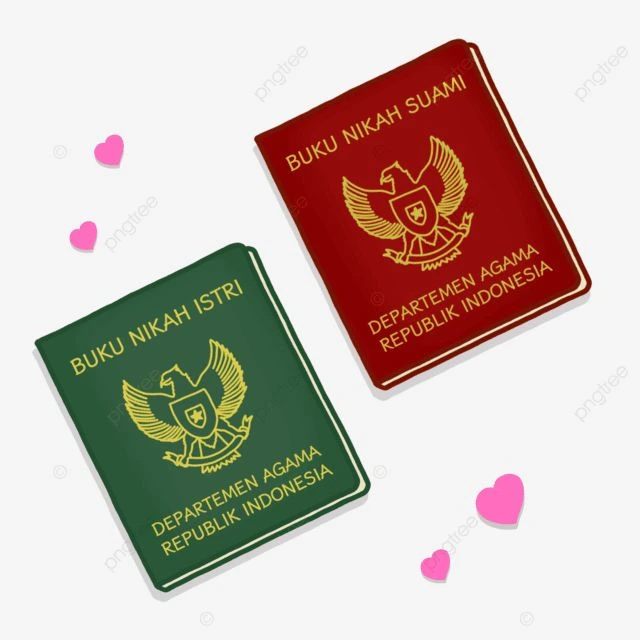 Persyaratan Nikah dengan WNA